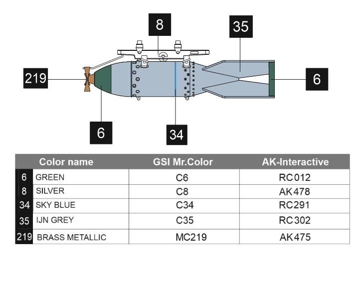 Land Bombs Type 97 No.6 with racks 1/48